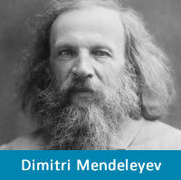 Dimitri Mendeleyev