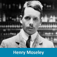 henry-moseley