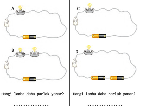 ampul-parlaklik