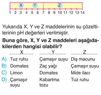 asit-baz-madde