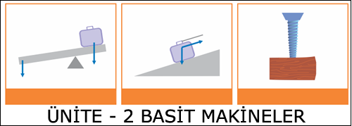 basit-makineler-kapak