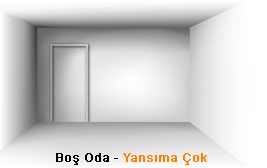 bos-oda-ses