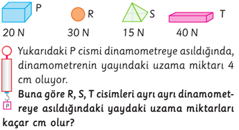 dinamometre 5. sınıf soru