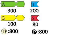 dna-soru-2