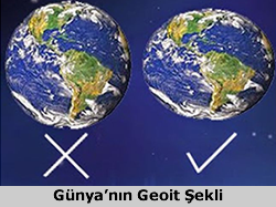 dünyanın geoit şekli