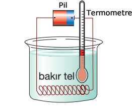 elektrik ısı dönüşümü