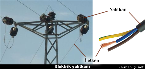 elektrik yalıtkanı