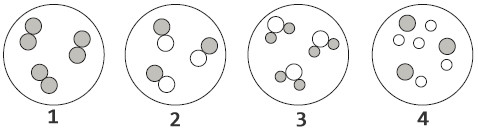 element molekül