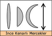 ince-kenarli-mercekler