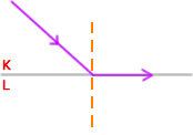 isik-kirilma-soru-10