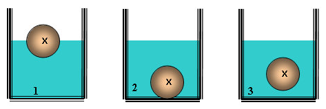 kaldirma-kuvveti-7