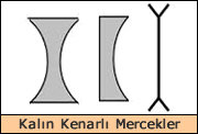 kalin-kenarli-mercekler