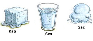 kati-sivi-gaz-soru