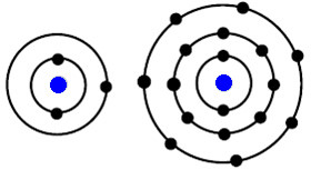 kimyasal-baglar-soru-03