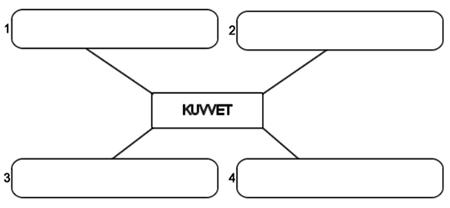 kuvvetin-ozellikleri-soru