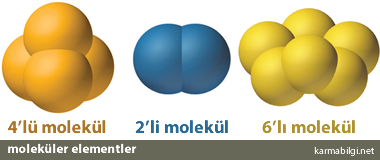 molekül yapılı element