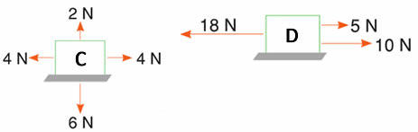 net-kuvvet-soru-4