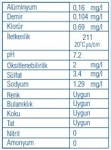 su etiket