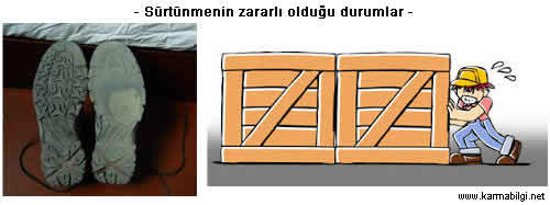 Sürtünmenin zararları