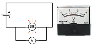 voltmetre